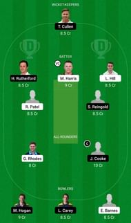 LEI vs GLA Dream11 Team - 2